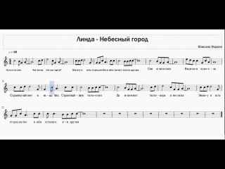 Линда Небесный Город