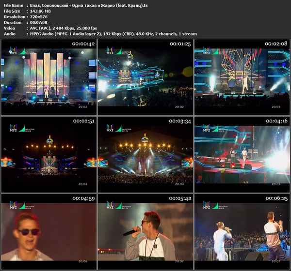 Кравц - Жарко (feat. Влад Соколовский) (Текст Песни, Слова)