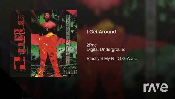 2Pac Pointa The Finga