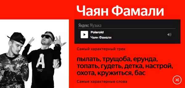 Чаян Фамали - luv (Текст Песни, Слова)