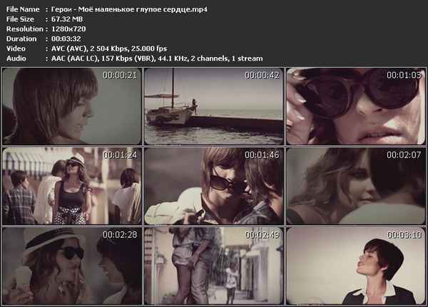 Герои Моё маленькое глупое сердце